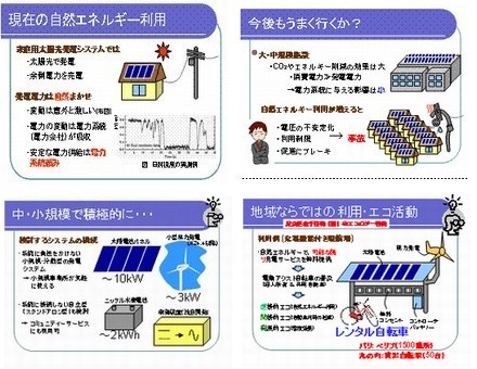 コミュニティーにおける自然エネルギーの有効活用方策の検討