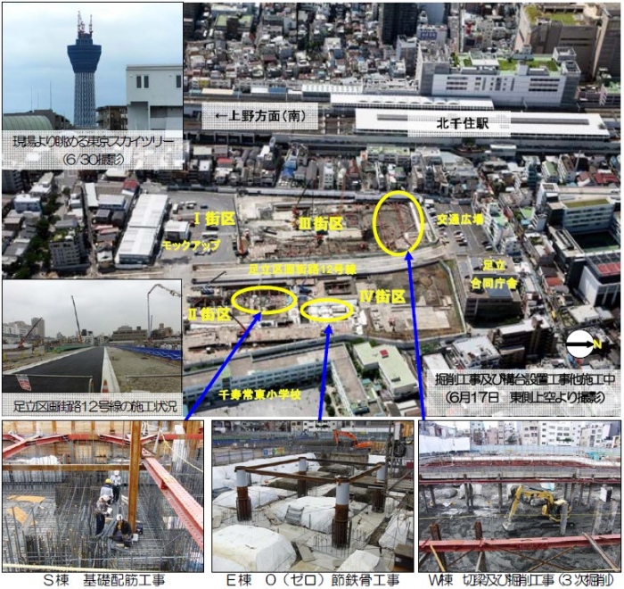 工事の進捗状況