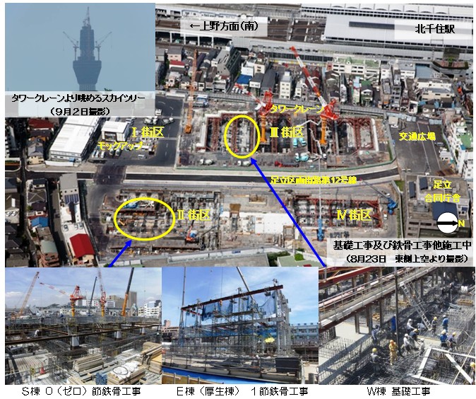 躯体工事及び鉄骨工事