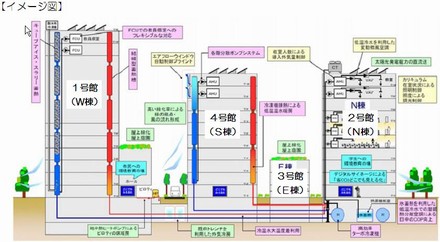 ヒートポンプ