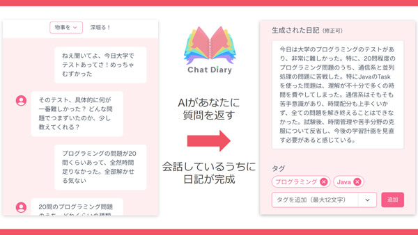 「サーバプログラミング演習」で開発したAI搭載の対話型自己分析日記システム