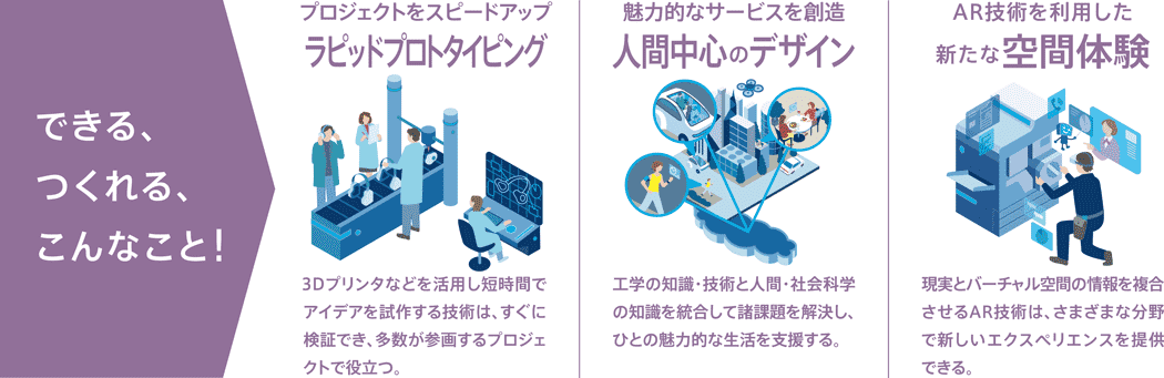 デザイン工学を活用できる近未来