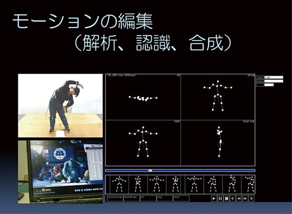 コンピュータグラフィックス　モーションの編集