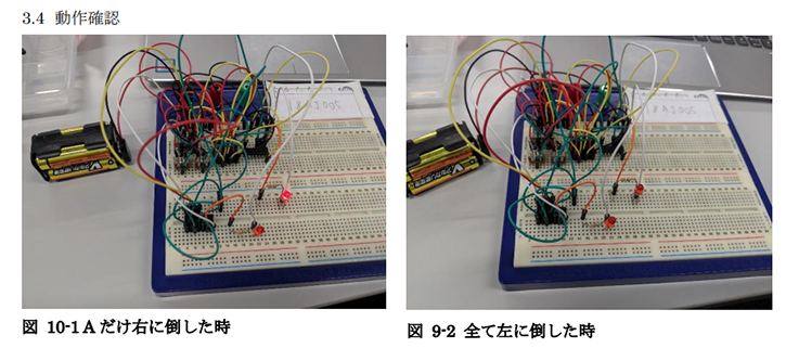 正しく計算されると赤いライトが点灯して（左）、視覚的に理解できる。