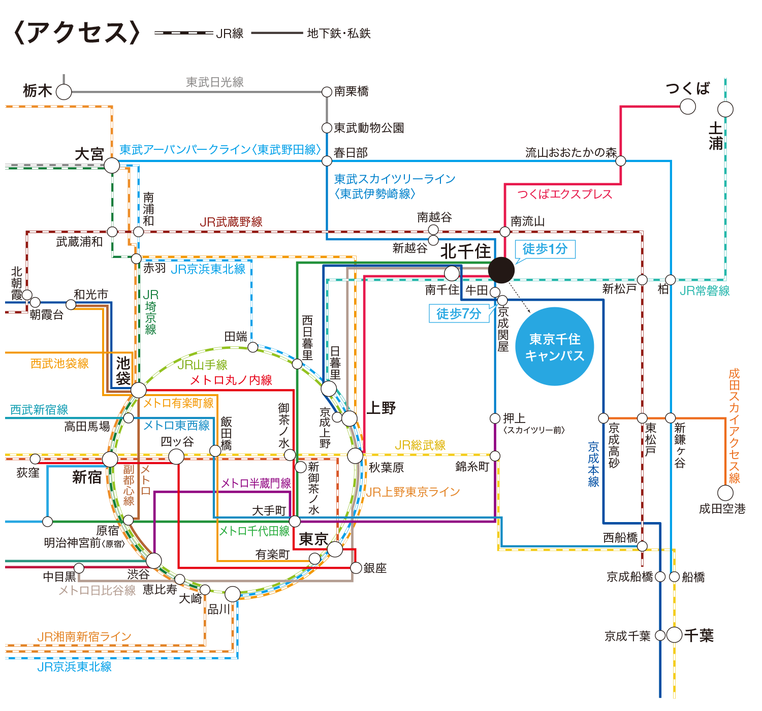 東京千住キャンパスへの電車でのアクセス