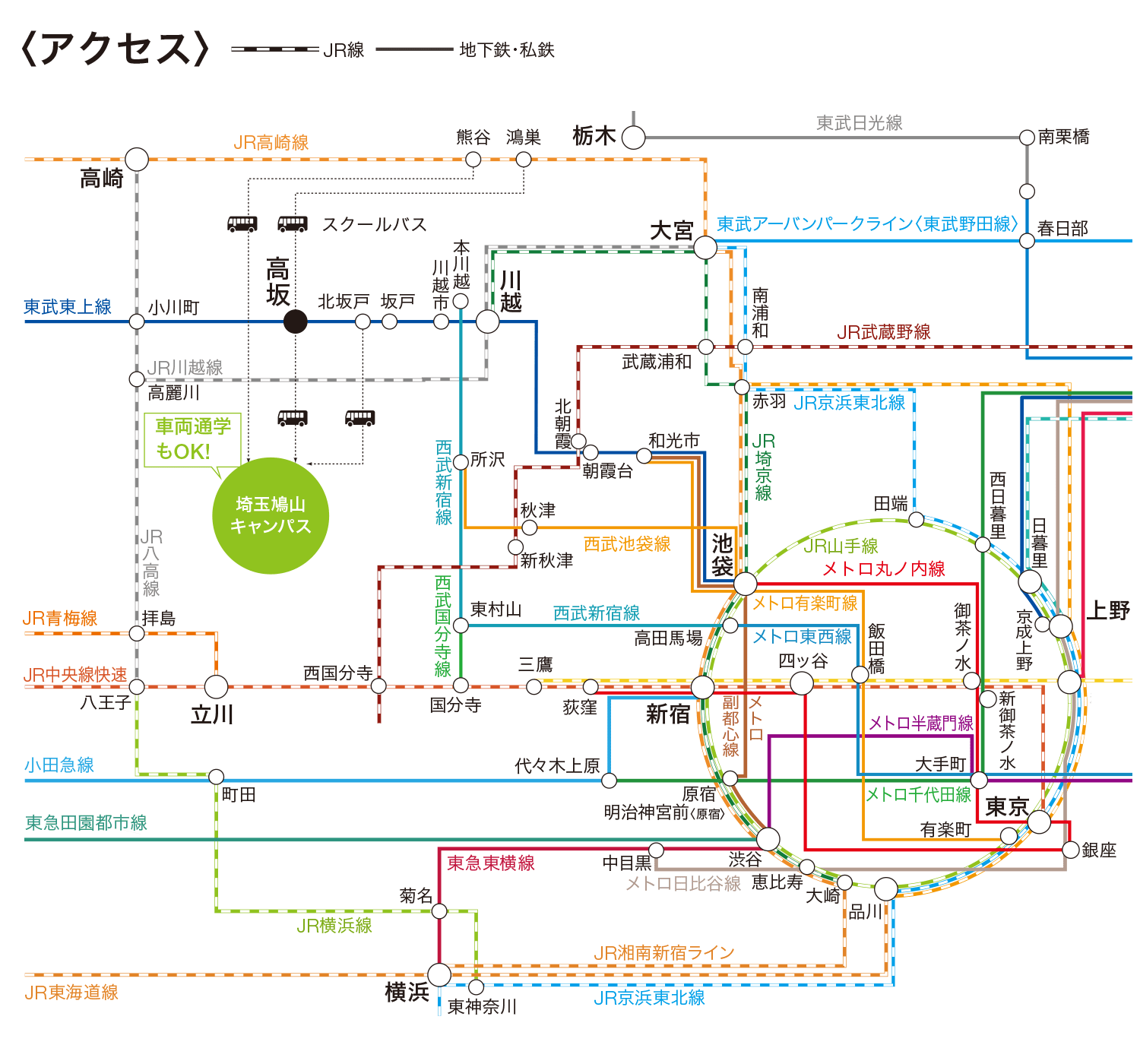 埼玉鳩山キャンパスまでの電車でのアクセス