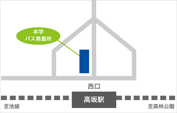 高坂駅スクールバス発着所