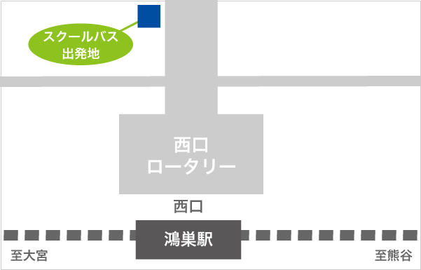 ＪＲ鴻巣駅スクールバス出発地