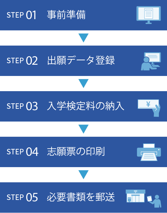 マイ 獨協 ページ 大学