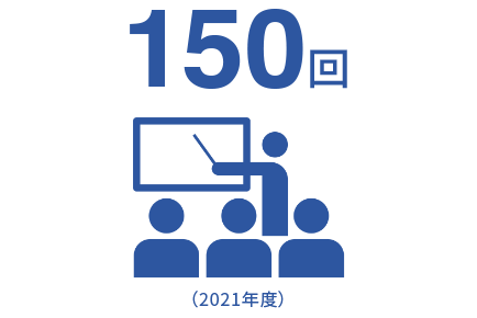 150回