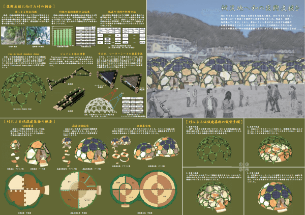 プレゼンテーション資料