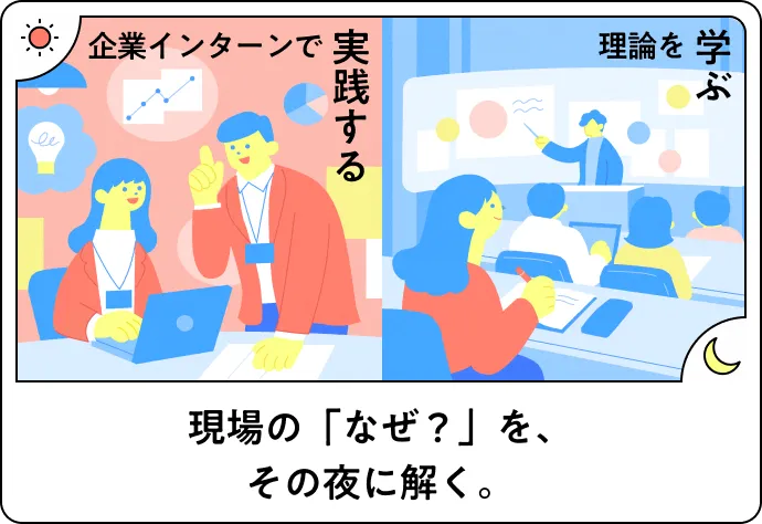 企業インターンで実践する 理論を学ぶ 現場の「なぜ?」を、その夜に解く。