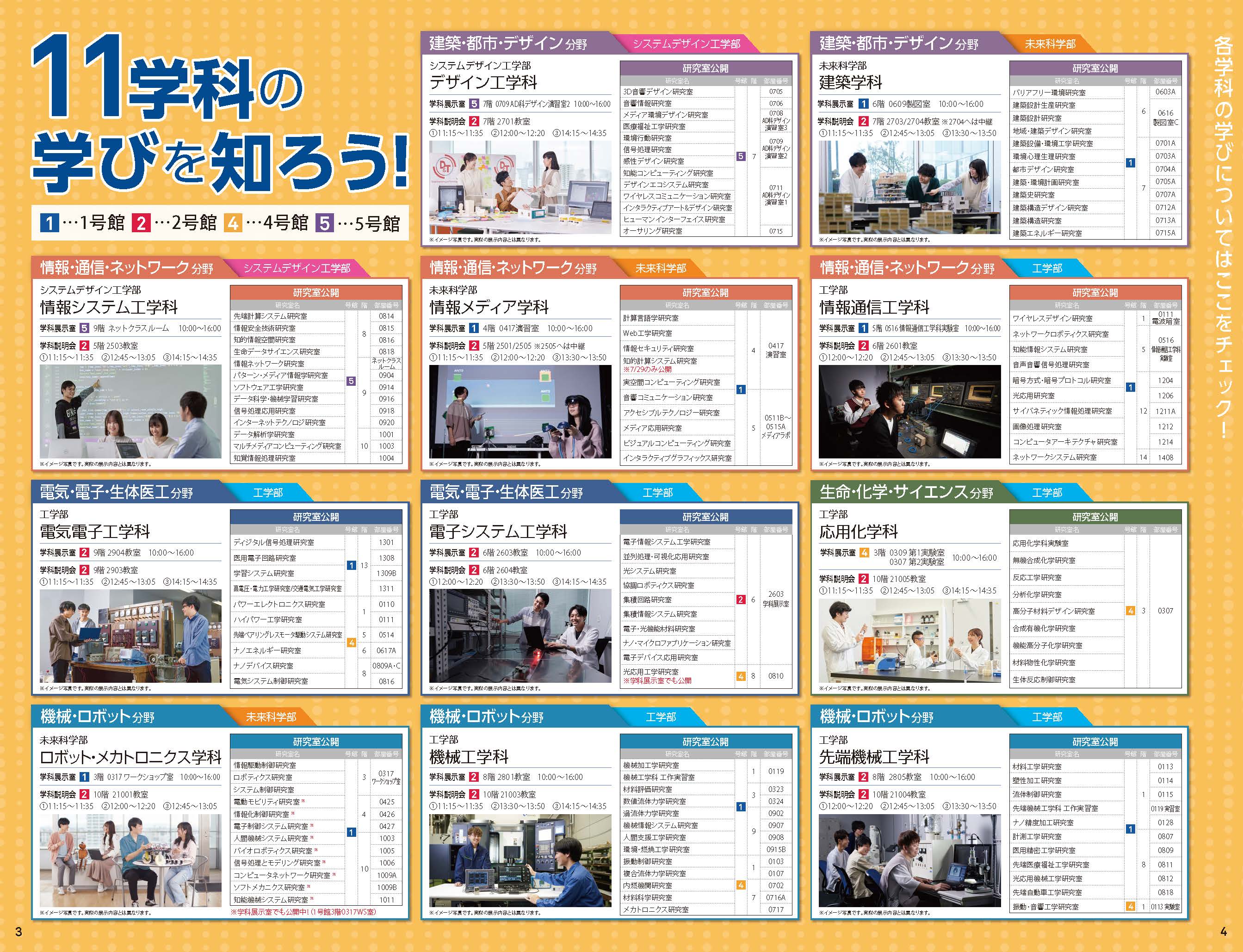 7月29日（土）、30日（日）東京千住キャンパスオープンキャンパス　プログラム