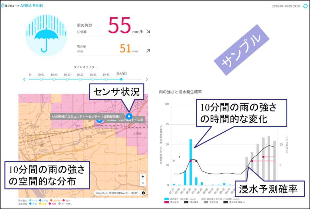高知県いの町の浸水対策に「AREA RAIN」を活用 | 東京電機大学