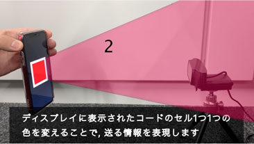 目に見える光で行う安全な通信
