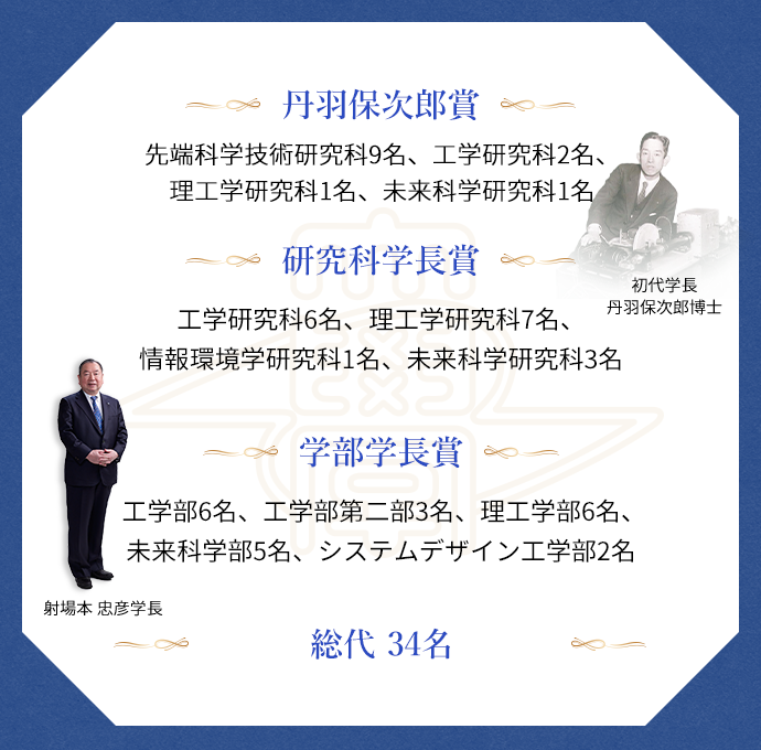 即決 純銀メダル 明治大学 祝卒業 校友会 卒業記念 ケース付