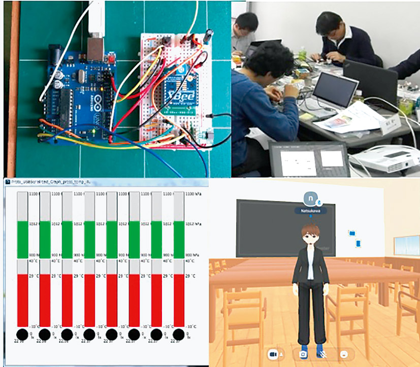 東京電機大学 | 研究室ガイド